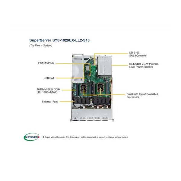 Серверная платформа Supermicro SYS-1029UX-LL2-S16