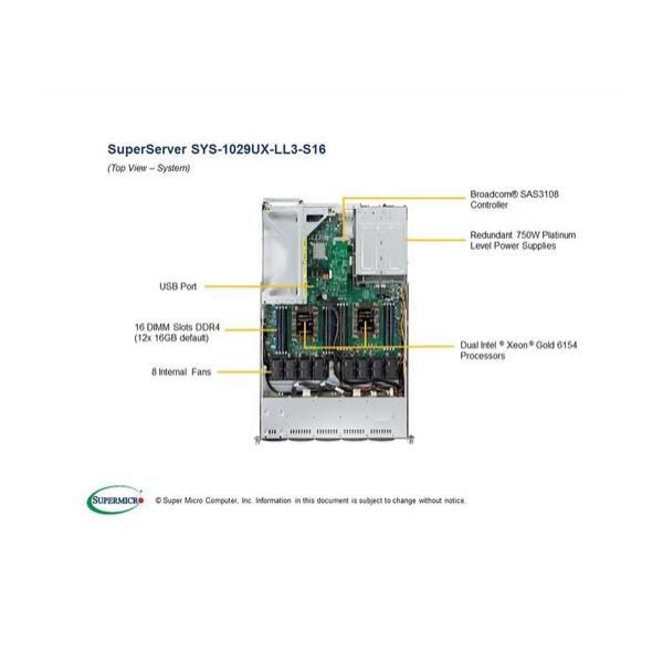 Серверная платформа Supermicro SYS-1029UX-LL3-S16