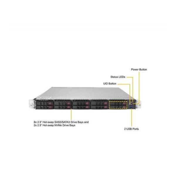 Серверная платформа Supermicro SYS-1029UX-LL4-C16