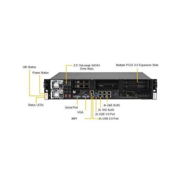 Серверная платформа Supermicro SYS-210P-FRDN6T