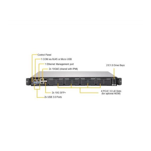 Серверная платформа Supermicro SYS-1019D-16C-FRN5TP