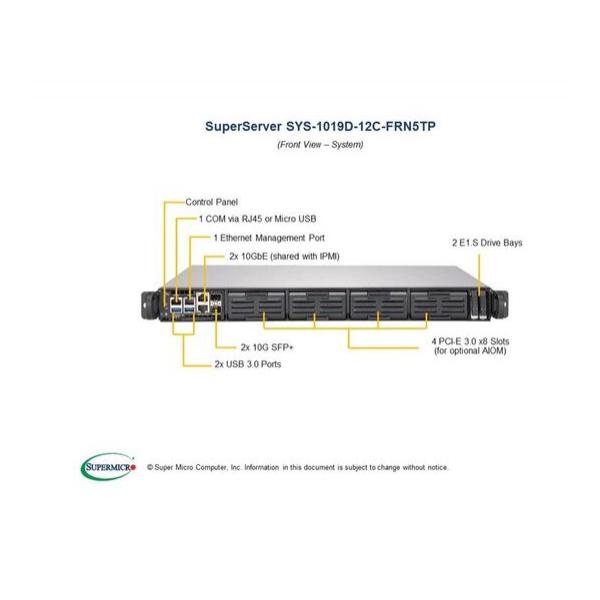 Серверная платформа Supermicro SYS-1019D-12C-FRN5TP