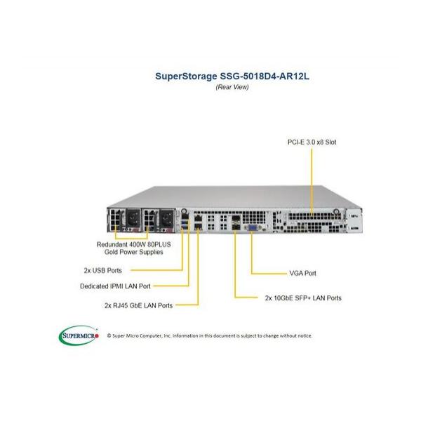 Серверная платформа Supermicro SSG-5018D4-AR12L