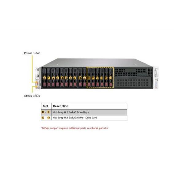 Supermicro CSE-213AC8-R1K23WB серверный корпус 2U установка в стойку