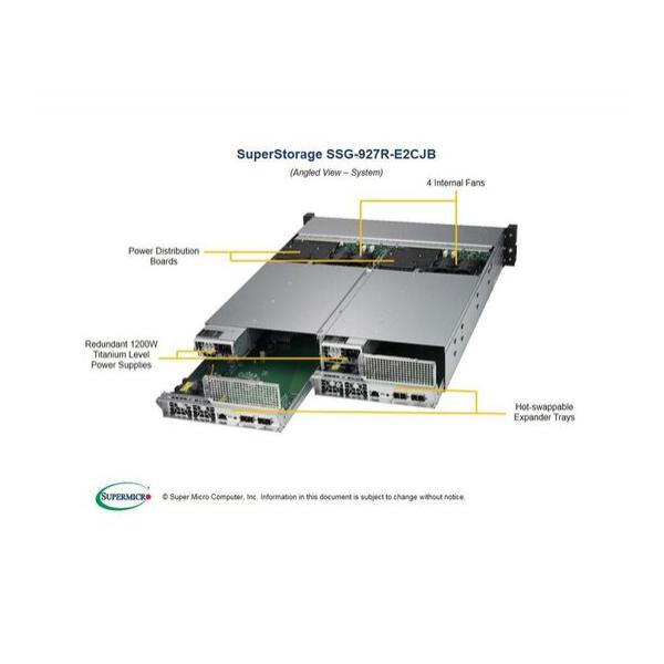 Supermicro SSG-927R-E2CJB серверный корпус 2U установка в стойку