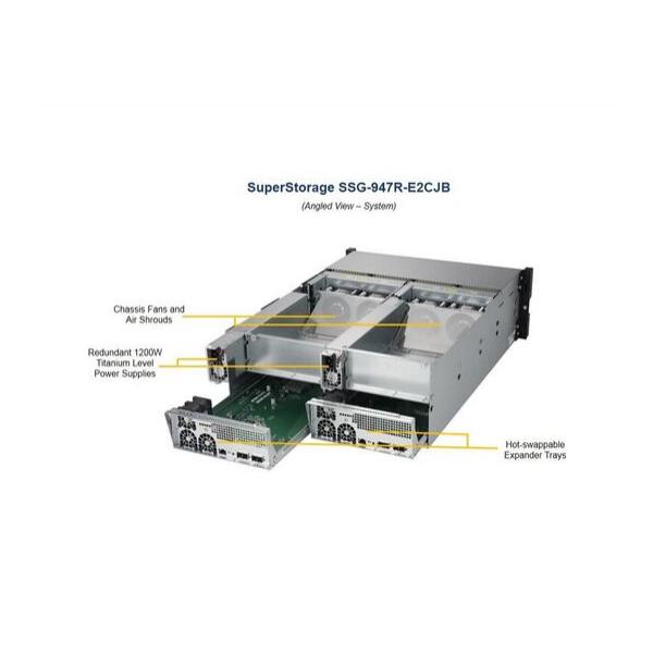 Supermicro SSG-947R-E2CJB серверный корпус 4U установка в стойку