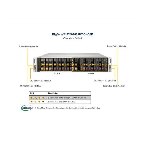 Серверная платформа Supermicro SYS-2029BT-DNC0R Twin Barebone Dual CPU, 2 узла