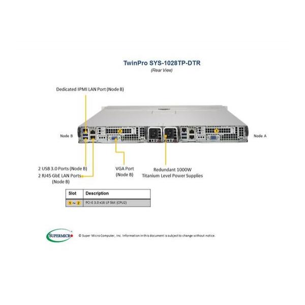 Серверная платформа SuperMicro SYS-1028TP-DTR Twin Barebone Dual CPU, 2-Node