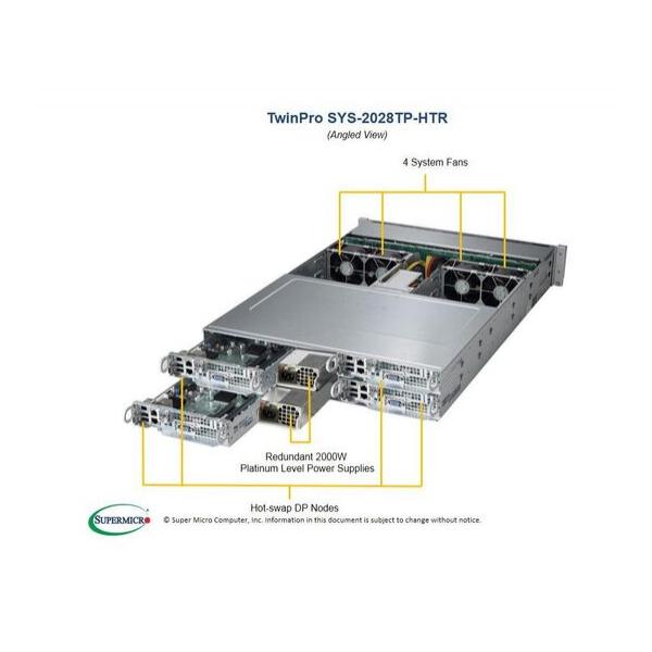 Серверная платформа SuperMicro SYS-2028TP-HTR 2U TwinPro2