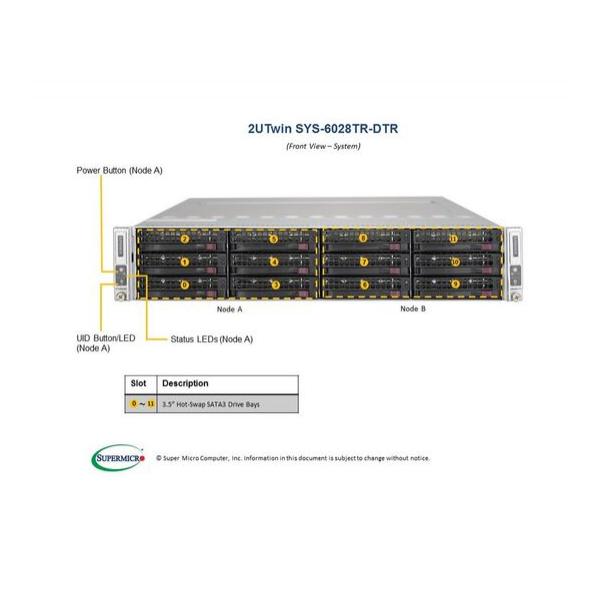 Серверная платформа SuperMicro SYS-6028TR-DTR Intel Xeon E5-2600 v4/v3, поддержка до 1 ТБ DDR4 ECC 3DS LRDIMM до 2400 МГц